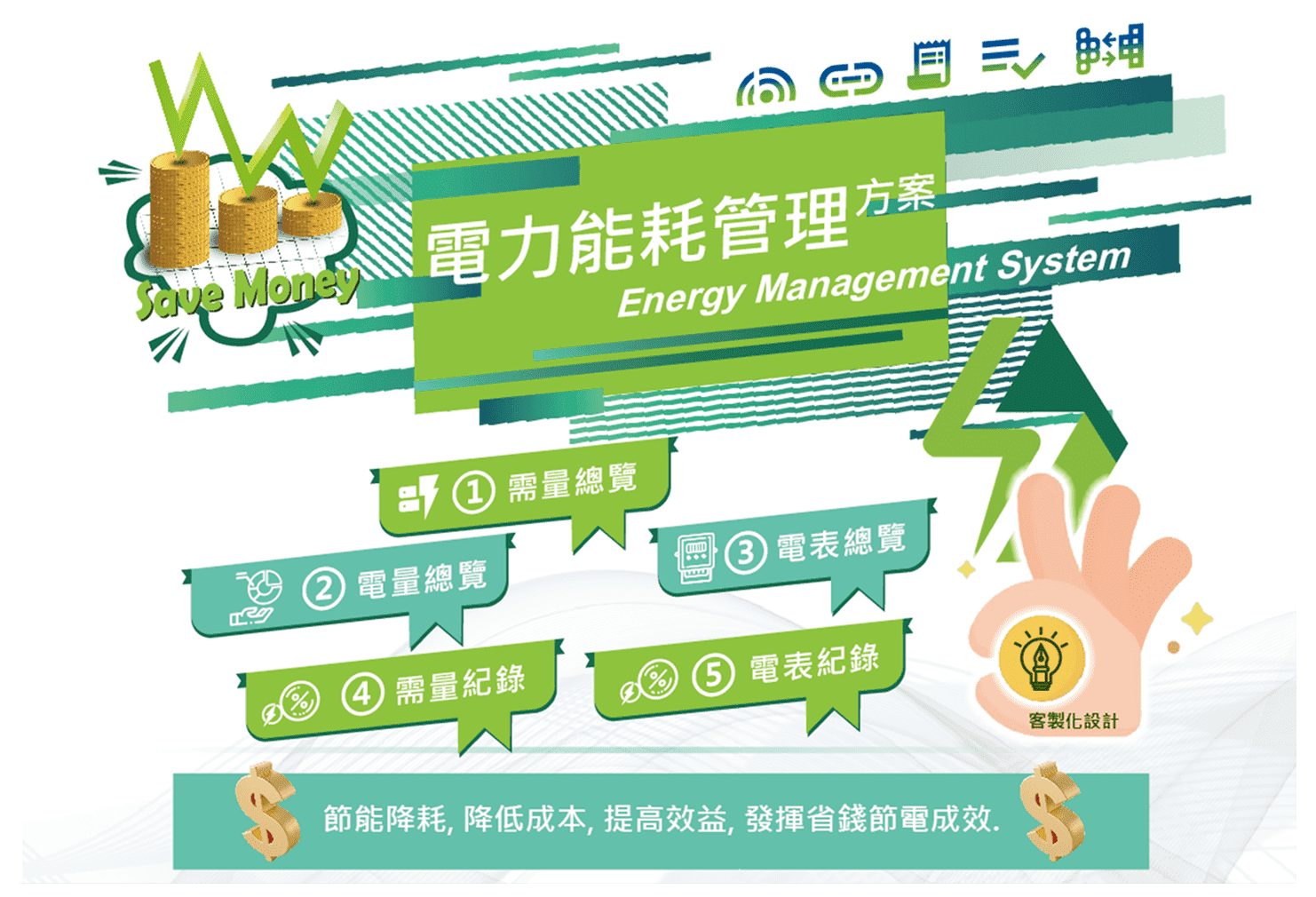 電力能耗管理系統